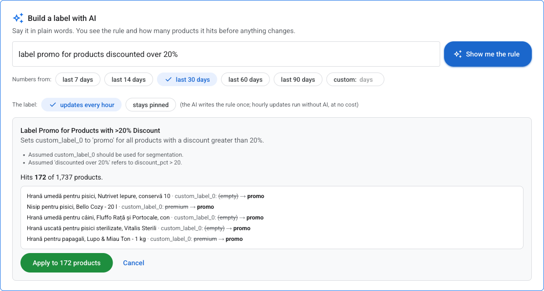 The “Build a label with AI” box: the request in words, the rule the AI wrote and “Hits 172 of 1,737 products”